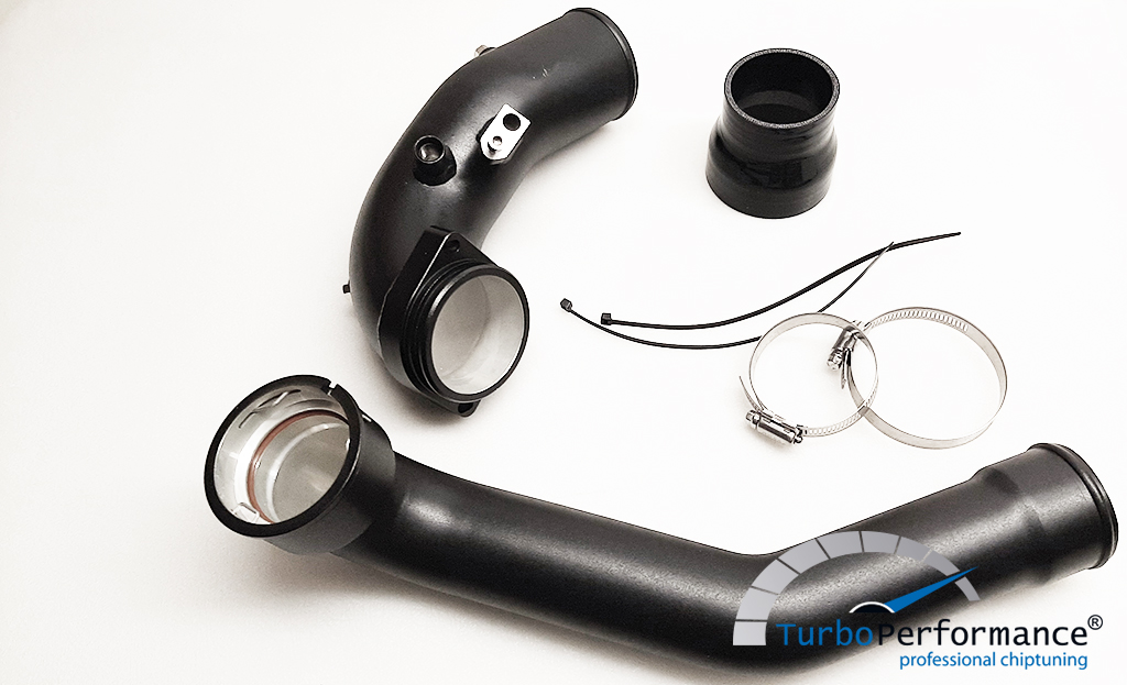 www.turboperformance.shop