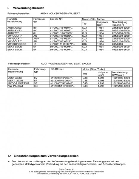 Airbox/ Ansaugung INJEN Evolution 2.0TSI + 2.0TDI TÜV