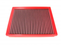 BMC Sportluftfilter FB647/20 Für BMW M3 F80, M4 F82, M5 F10, M6 Modelle – Mehr Leistung